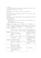 우리문화에 맞는 가족치료 -해결중심치료-4