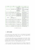 중국 국가 주석 지위와 역할 및 권한, 중국 공산당-5