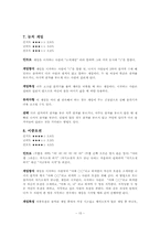 술자리 게임의 한계 고찰 및 대안제시 -기존의 대학생 술자리 게임에 대한 심층적 분석을 중심으로-15