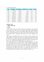 [복지행정론] 노인복지-11