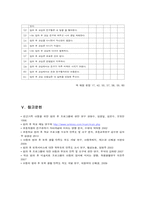 [조사론] 초등학교 방과 후 보육 프로그램의 정서적 측면에 대한 만족도-11