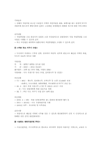 [지정학] 독도수호대책팀이란 무엇인가-19