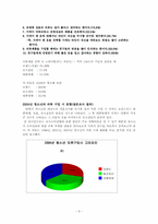 청소년기에 나타날 수 있는 과시소비심리에 대해서-9