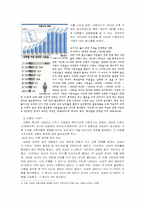 이혼과 여성 레포트-8