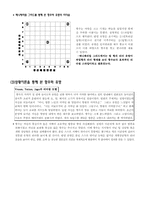 리더십이론을 통해 살펴본 항우와 유방-9