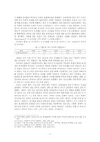 집단안보의 실패와 제2차 세계대전-6