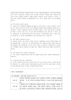 개인 운동사(Personal Trainer)에 관한 직무 기술서 및 명세서-6