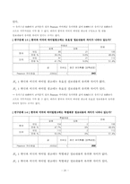 홉스테드 모형을 적용한 미국 한국 바이럴 광고의 내용분석-20