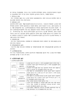 [사회복지법제론] 노인복지법-5