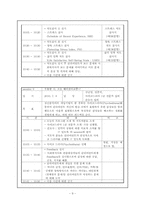 [사회복지실천론] 프라더-윌리 증후군(Prader-willi syndrome) 자녀를 키우는 부모들을 위한 프로그램-9