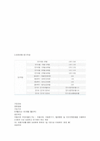 3년안에 500만원 만들기 프로젝트-5