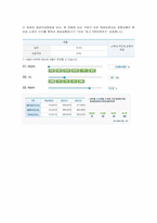 3년안에 500만원 만들기 프로젝트-11