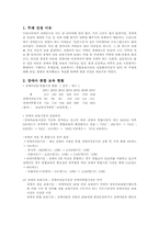 장애아 통합 보육에 대한 찬반 토론 과 해결책-1