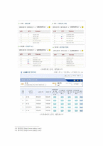 [디지털미디어] 포털 저널리즘의 허와 실-9