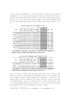 [디지털미디어] 포털 저널리즘의 허와 실-18