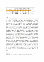 비 인문계열 학생에게 해주어야 할 국가적 복지의 범위에 관하여-11