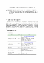[외교정책론] 한 -UAE 원전수주-15