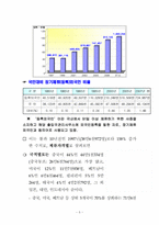 국내 거주 외국인의 인권-5