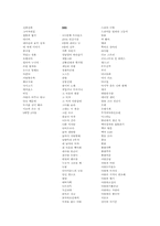 1990년 이후 미국드라마와 한국드라마의 소재 빈도 분석 -문화를 중심으로-16