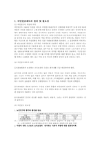 [복지행정] 국민연금제도-2