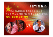 중국 6세대 감독들의 영화-4