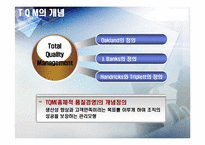 [행정관리] TQM 레포트-6