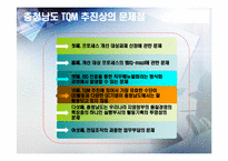 [행정관리] TQM 레포트-20