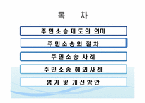 [재무행정론] 주민소송제도-2