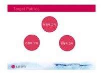[홍보학] LG전자의 위기관리 PR 활동-14