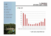귀농을 통해 본 한국사회와 농촌의 사회변동-4