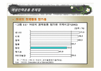 [노사관계론] 여성인력활용-4