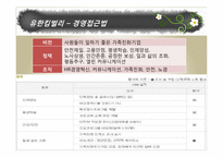 [노사관계론] 여성인력활용-10