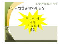 [복지행정] 국민연금제도-8