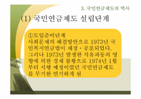 [복지행정] 국민연금제도-10