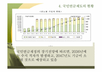 [복지행정] 국민연금제도-15