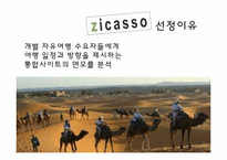 [사이버정보] 일대일 맞춤식 여행 정보를 제공하는 지카소(Zicasso)-3