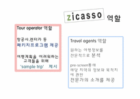[사이버정보] 일대일 맞춤식 여행 정보를 제공하는 지카소(Zicasso)-5