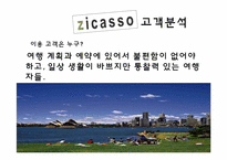 [사이버정보] 일대일 맞춤식 여행 정보를 제공하는 지카소(Zicasso)-19