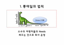 [사이버정보] 일대일 맞춤식 여행 정보를 제공하는 지카소(Zicasso)-20