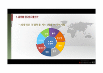 세계 속의 글로벌 미디어그룹-3