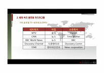 세계 속의 글로벌 미디어그룹-4