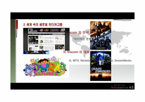 세계 속의 글로벌 미디어그룹-7