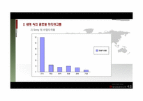 세계 속의 글로벌 미디어그룹-20