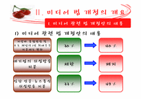 [정책론] 미디어법 개정-10