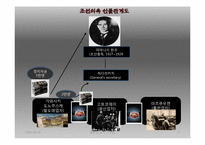 [일본정치외교론] 일본의 정치 스캔들-5