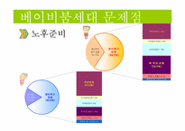 [가족복지] 노인문제-15