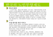 [가족복지] 노인문제-18