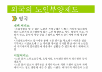 [가족복지] 노인문제-19