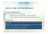 제 5장 기능과 역할연구 -NGO와 민주주의의 친화성 테제에 대한 반론-7