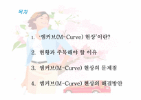 엠커브(M-Curve) 현상 -취업여성의 어려움-2